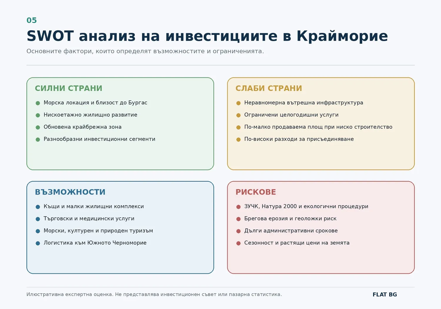 SWOT анализ на инвестициите в Крайморие