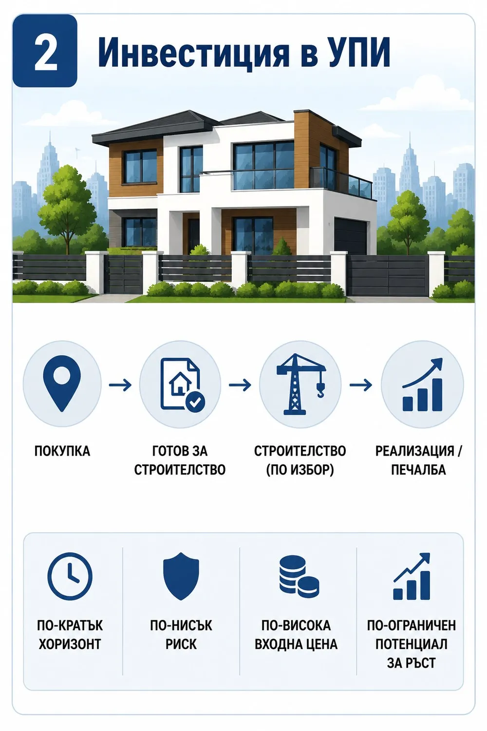 investitsiya-partseli-upi-kraimorie